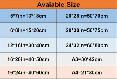 Gym Yoga Studio Workout Detailed Action Chart Pose Canvas Poster Bodybuilding Wall Art Painting Prints Home Room Decor Murals