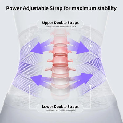 RGMMQQ Back Brace for Lower Back Pain Women with Bionic Support System,Adjustable Knitted Lumbar Support Belt,for Herniated Disc