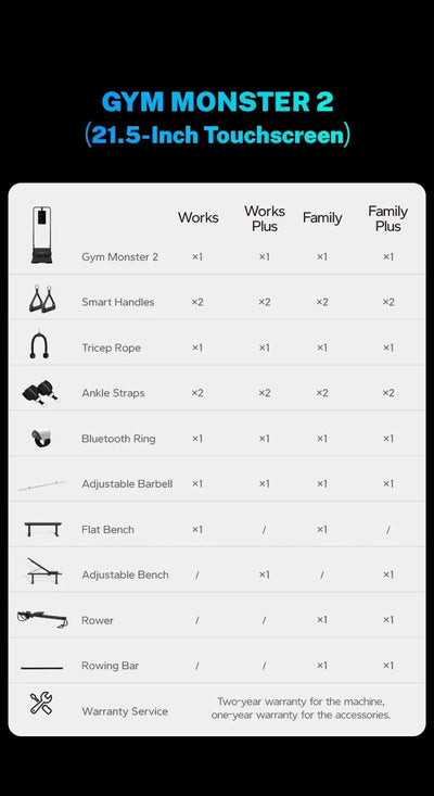 All in One Smart Home Gym Full Body Training Gym Equipment Sport Home Gym Equipment Fitness for Home Set