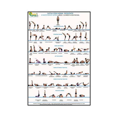 Gym Yoga Studio Workout Detailed Action Chart Pose Canvas Poster Bodybuilding Wall Art Painting Prints Home Room Decor Murals
