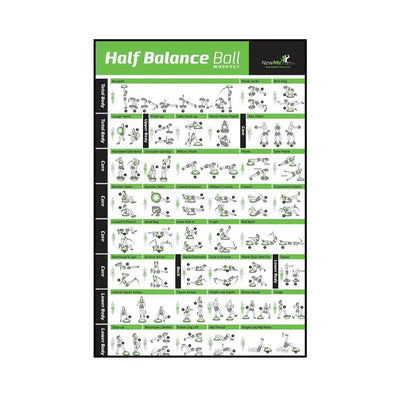 Gym Yoga Studio Workout Detailed Action Chart Pose Canvas Poster Bodybuilding Wall Art Painting Prints Home Room Decor Murals