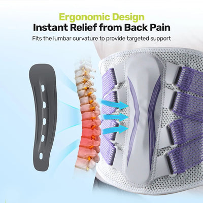 RGMMQQ Back Brace for Lower Back Pain Women with Bionic Support System,Adjustable Knitted Lumbar Support Belt,for Herniated Disc