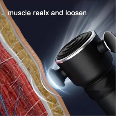 THERATOOLS 3D Fascia Massage Gun - Deep Tissue Muscle Massager for Neck Back Pain Relief, Fitness Recovery