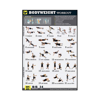 Gym Yoga Studio Workout Detailed Action Chart Pose Canvas Poster Bodybuilding Wall Art Painting Prints Home Room Decor Murals