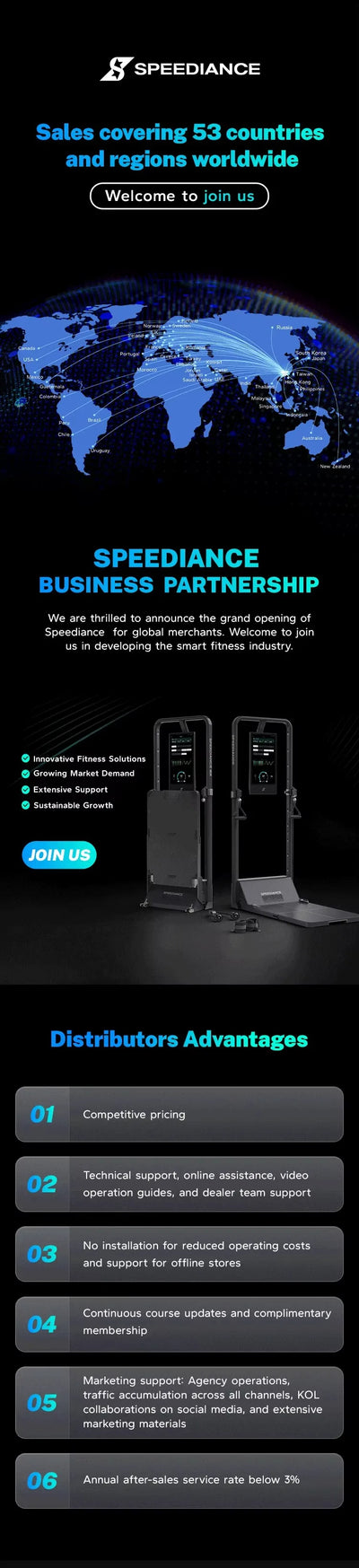 All in One Smart Home Gym Full Body Training Gym Equipment Sport Home Gym Equipment Fitness for Home Set