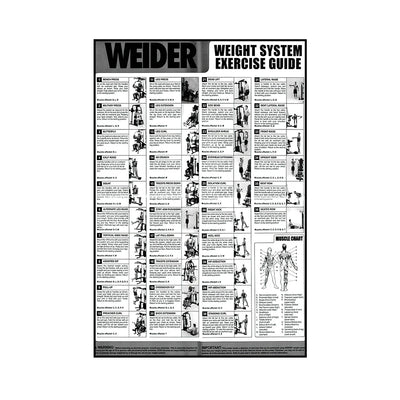Gym Yoga Studio Workout Detailed Action Chart Pose Canvas Poster Bodybuilding Wall Art Painting Prints Home Room Decor Murals