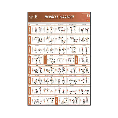 Gym Yoga Studio Workout Detailed Action Chart Pose Canvas Poster Bodybuilding Wall Art Painting Prints Home Room Decor Murals